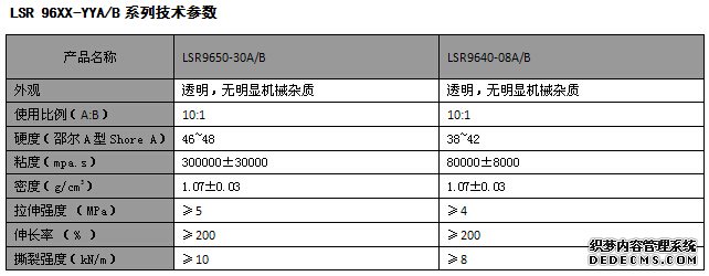 服装商标硅胶