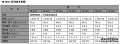 奶瓶奶嘴气相胶